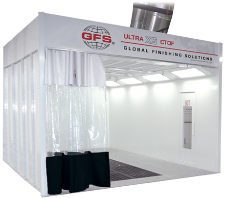 GFS Prep Stations, Workstations and CTOF